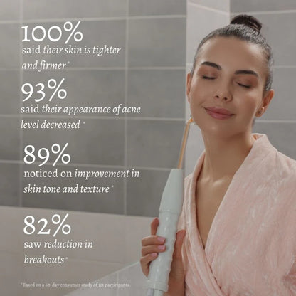 Nuderma High Frequency Therapy | Clear Acne and Prevent Future Breakouts
