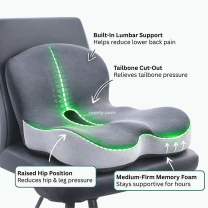 Orthopedic Cushion