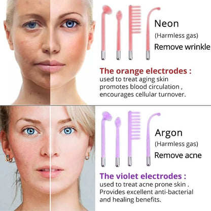 Nuderma High Frequency Therapy | Clear Acne and Prevent Future Breakouts