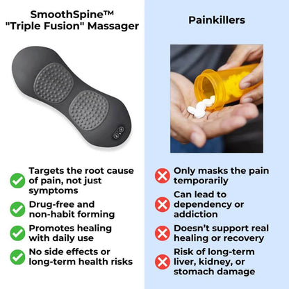 Original TheraSpine™ 3-in-1 Back Massager