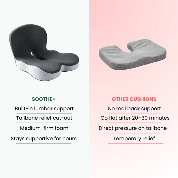 Orthopedic Cushion