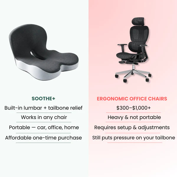 Orthopedic Cushion