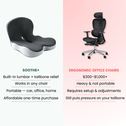 Orthopedic Cushion