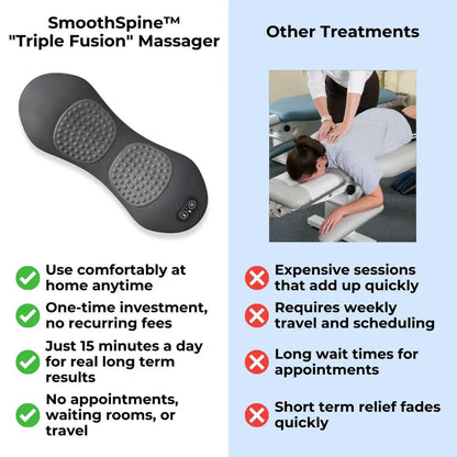 Original TheraSpine™ 3-in-1 Back Massager