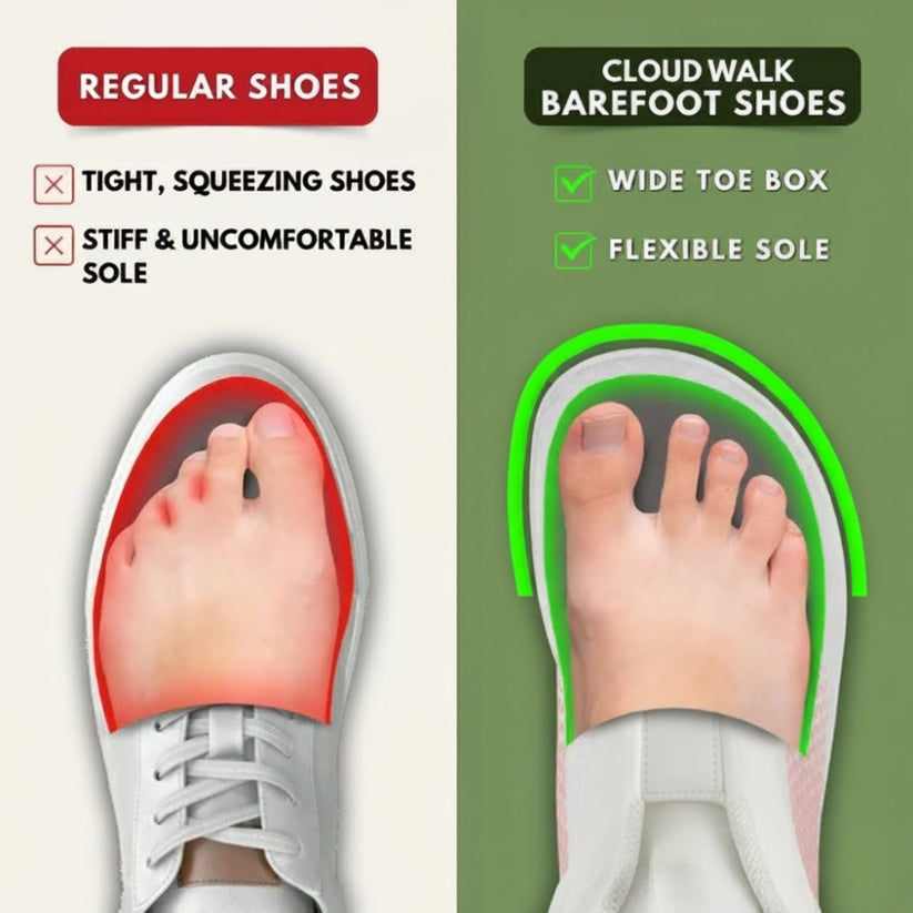 Cloud Walk - Wide Toe Box Shoes for Pain-Free Walking
