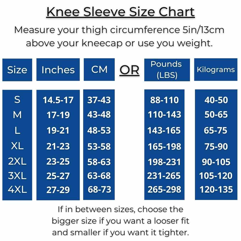 Instantly Relieve Knee Pain Without Surgery or Injections With The Limitless Knee Pro™