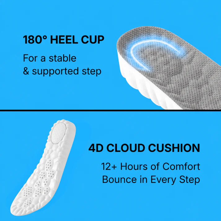 Height Boosting Cloud Insoles