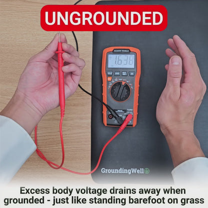 Grounding™ Mat